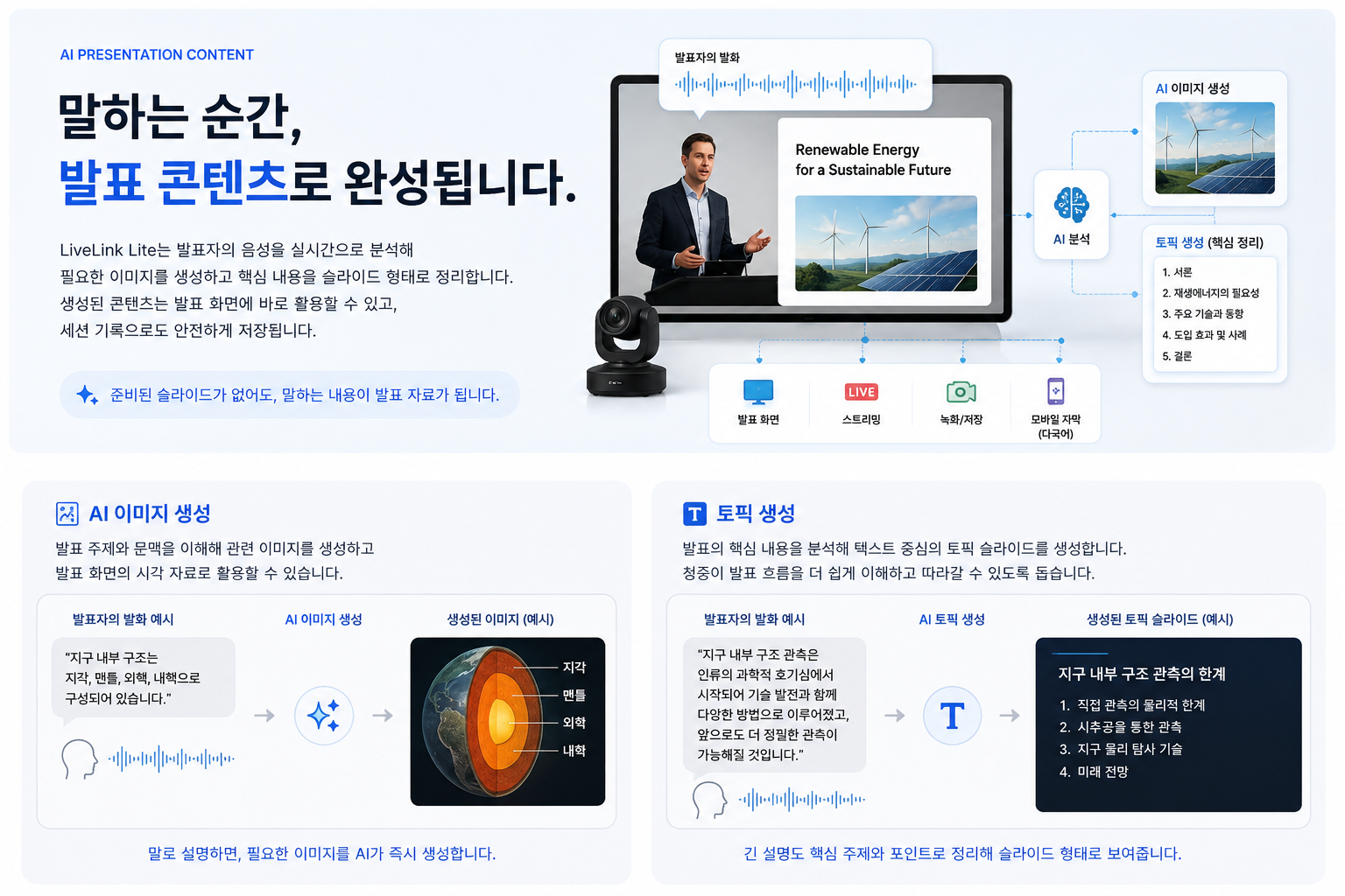 LiveLink Lite v2.3.3 AI 발표 콘텐츠 생성 기능 안내
